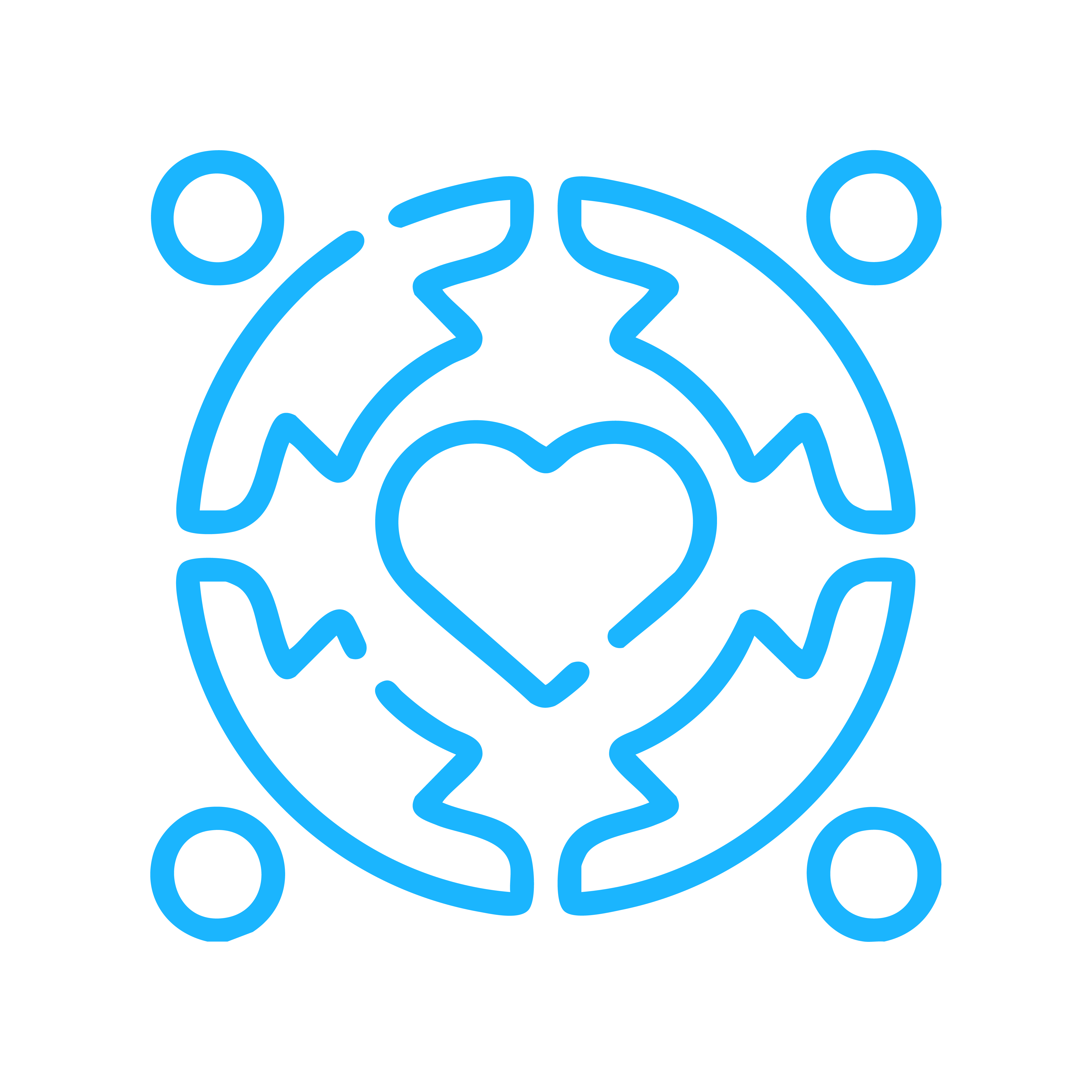 Community Engagement